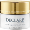 Declare Youth Supreme Cream Rich - Питательный крем от первых признаков старения