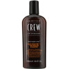 American Crew Classic Hairrecovery+Thickening Shampoo - Шампунь для восстановления и уплотнения структуры волос