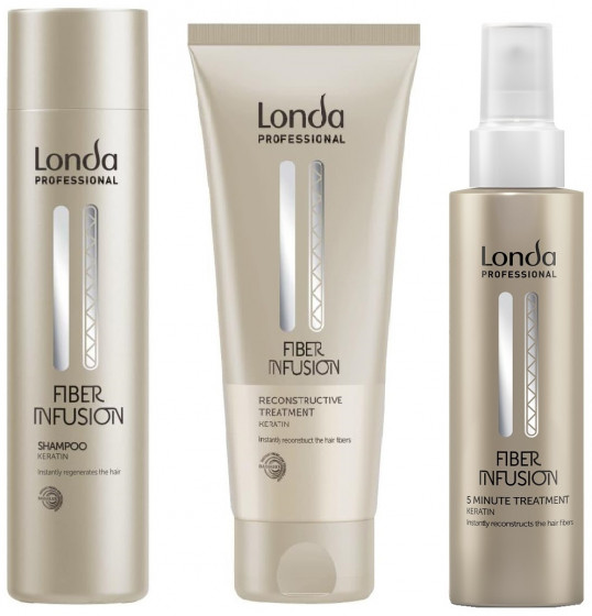 Londa Professional Fiber Infusion Treatment - Восстанавливающая маска с кератином - 3