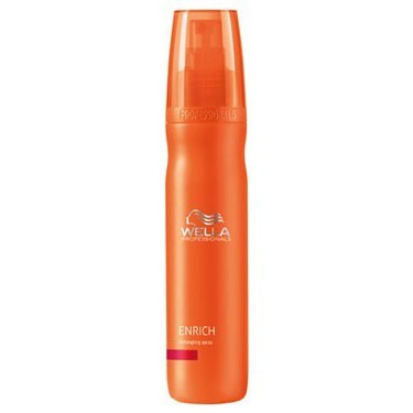 Wella Enrich Detangling Spray - Питательный спрей для облегчения расчесывания