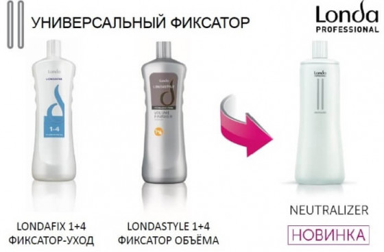 Londa Professional Neutralizer - Универсальный фиксатор - 1