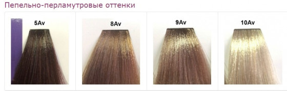 Matrix SOCOLOR. Beauty Violet Smoke - Крем-краска для волос - 1