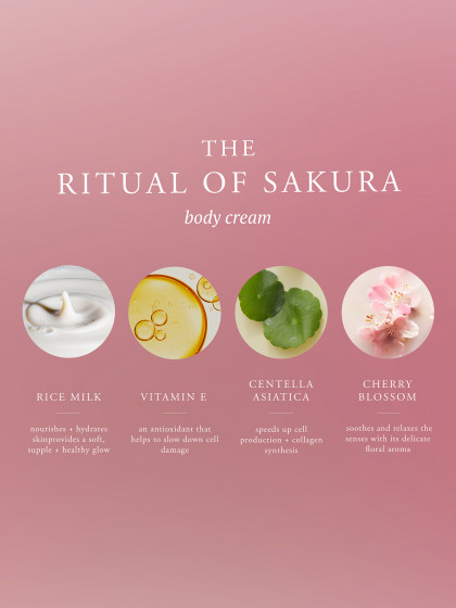 Rituals The Ritual Of Sakura Magic Touch Body Cream - Крем для тела - 5