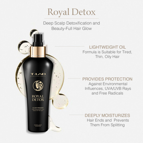 T-LAB Professional Royal Detox Elixir Premier - Эликсир для глубокой детоксикации волос - 1