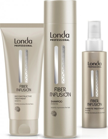 Londa Professional Fiber Infusion Treatment - Восстанавливающая маска с кератином - 2