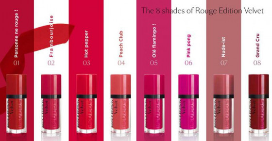 Bourjois Rouge Edition Velvet Lipstick - Жидкая матовая помада - 2