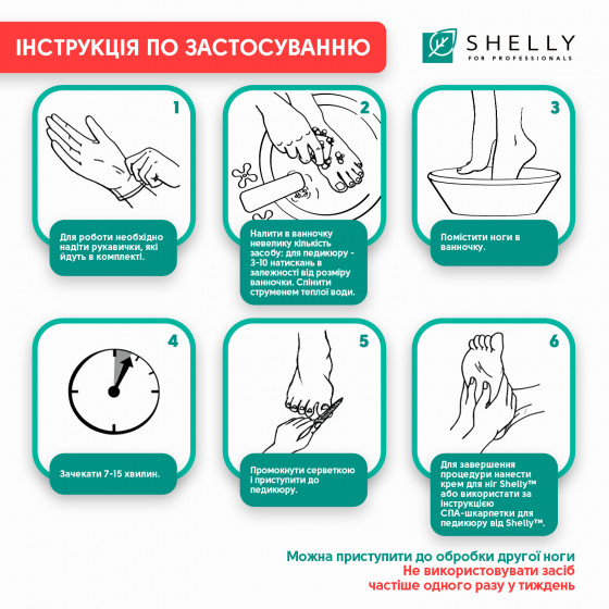 Shelly Spa Bath for Accelerated Preparation for Manicure and Pedicure "Soft Blade" - Спа-ванна для ускоренной подготовки к маникюру и педикюру "Мягкое лезвие" - 3