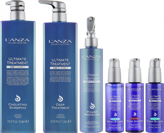 L'anza Ultimate Treatment Kit - Набор для глубокой реконструкции волос - 3