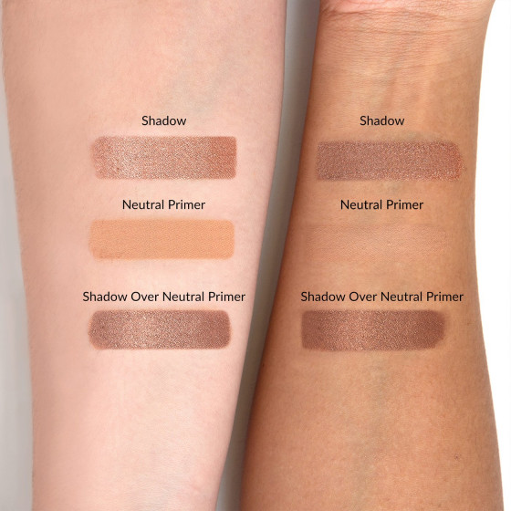 TheBalm Priming Is Everything - Праймер для век - 1