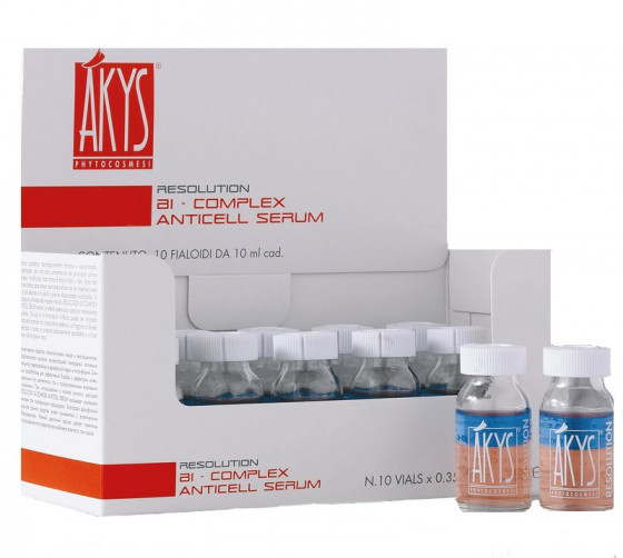 Akys Resolution Bi-Complex Anticell Serum - Антицеллюлитный би-комплекс, сыворотка