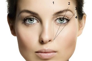 Как правильно красить брови карандашом?